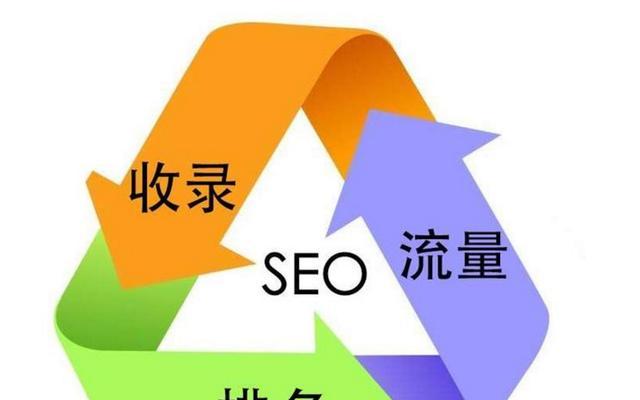 SEO网站建设优化常用方法（建设优化流程）