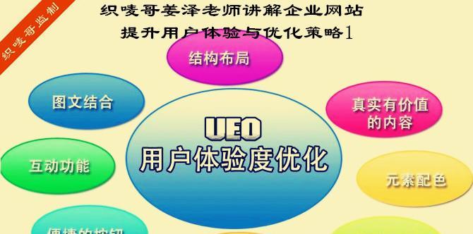 从基础优化到AI智能化，SEO发展趋势不容错过（从基础优化到AI智能化）
