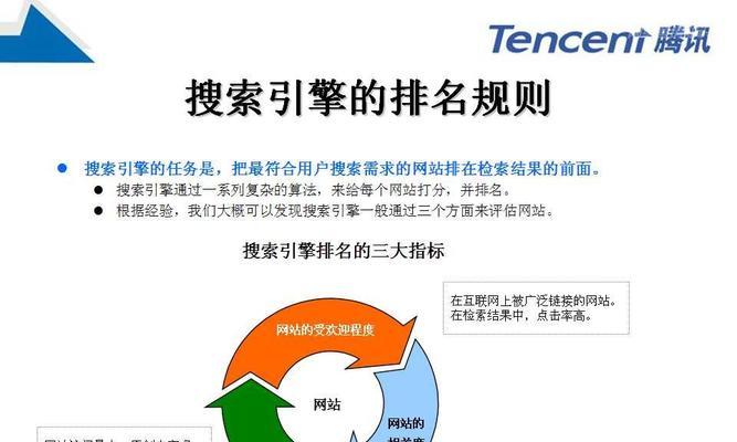 关键词排名应该怎么稳定？有效策略有哪些？